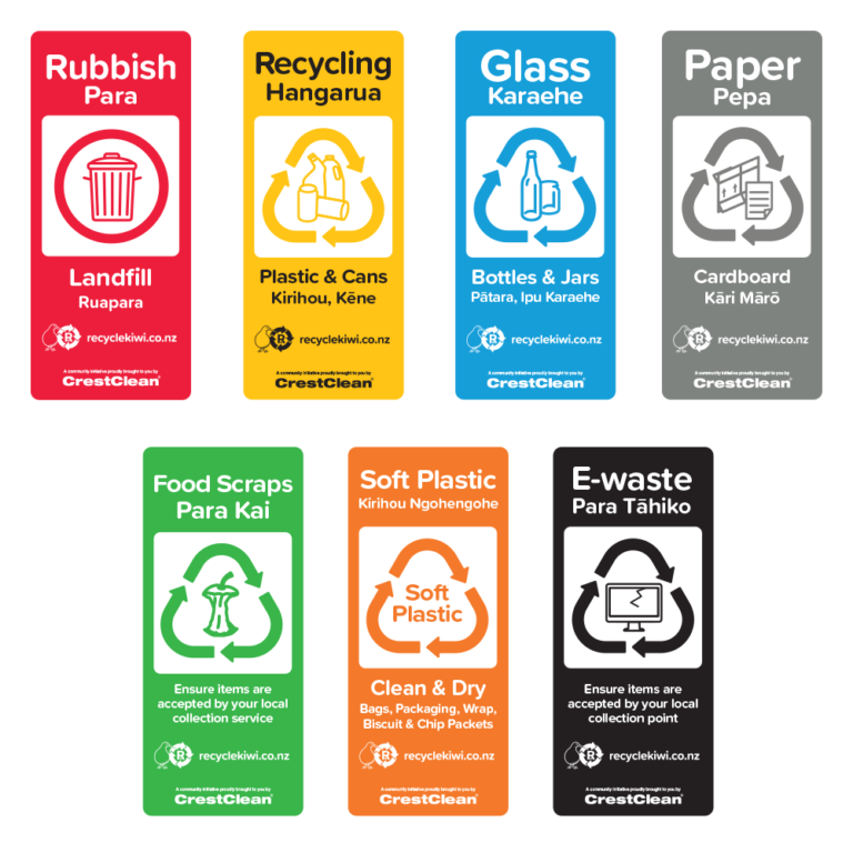 Recycling Resources RecycleKiwi New Zealand